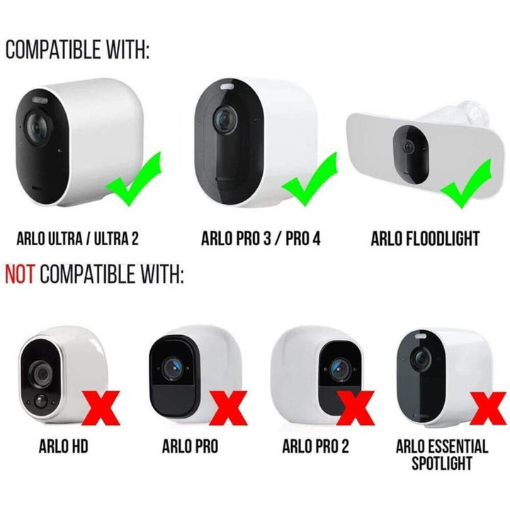 Arlo Ultra Solar Panel