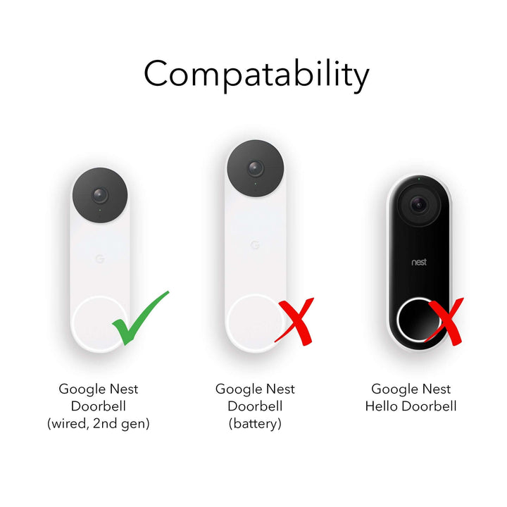 wall plate google nest doorbell