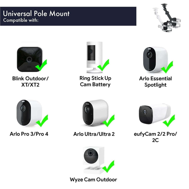 Solar Pole Mount