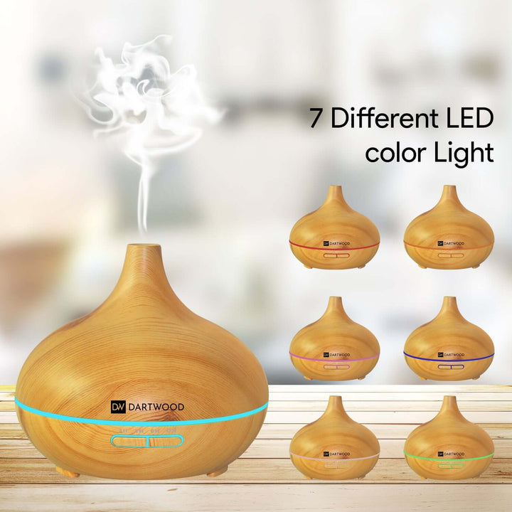 Aroma Diffuser