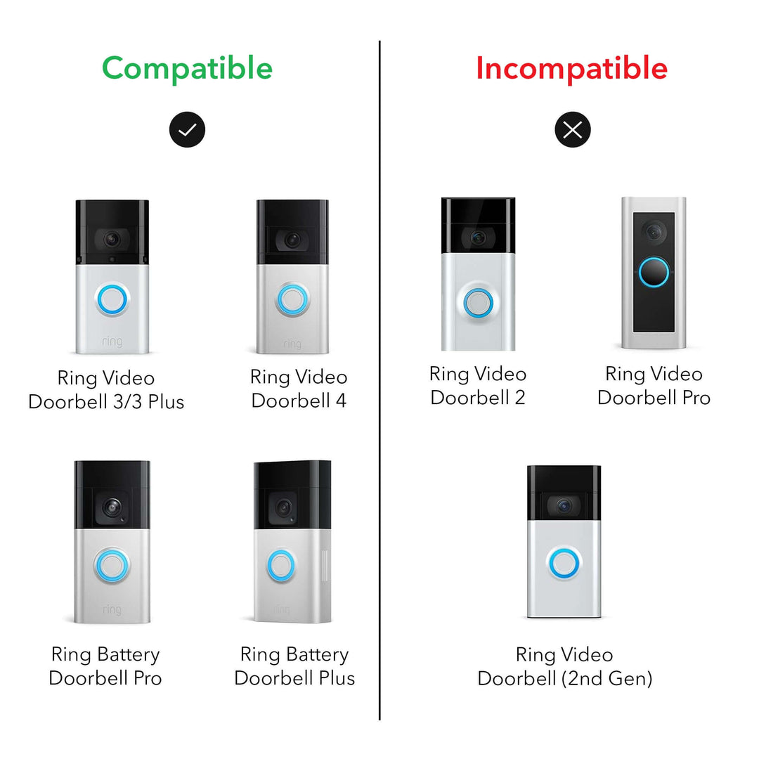 Wasserstein Solar Charger for Ring Video Doorbell 3 / 3 Plus / 4 & Ring Battery Doorbell Pro/Plus