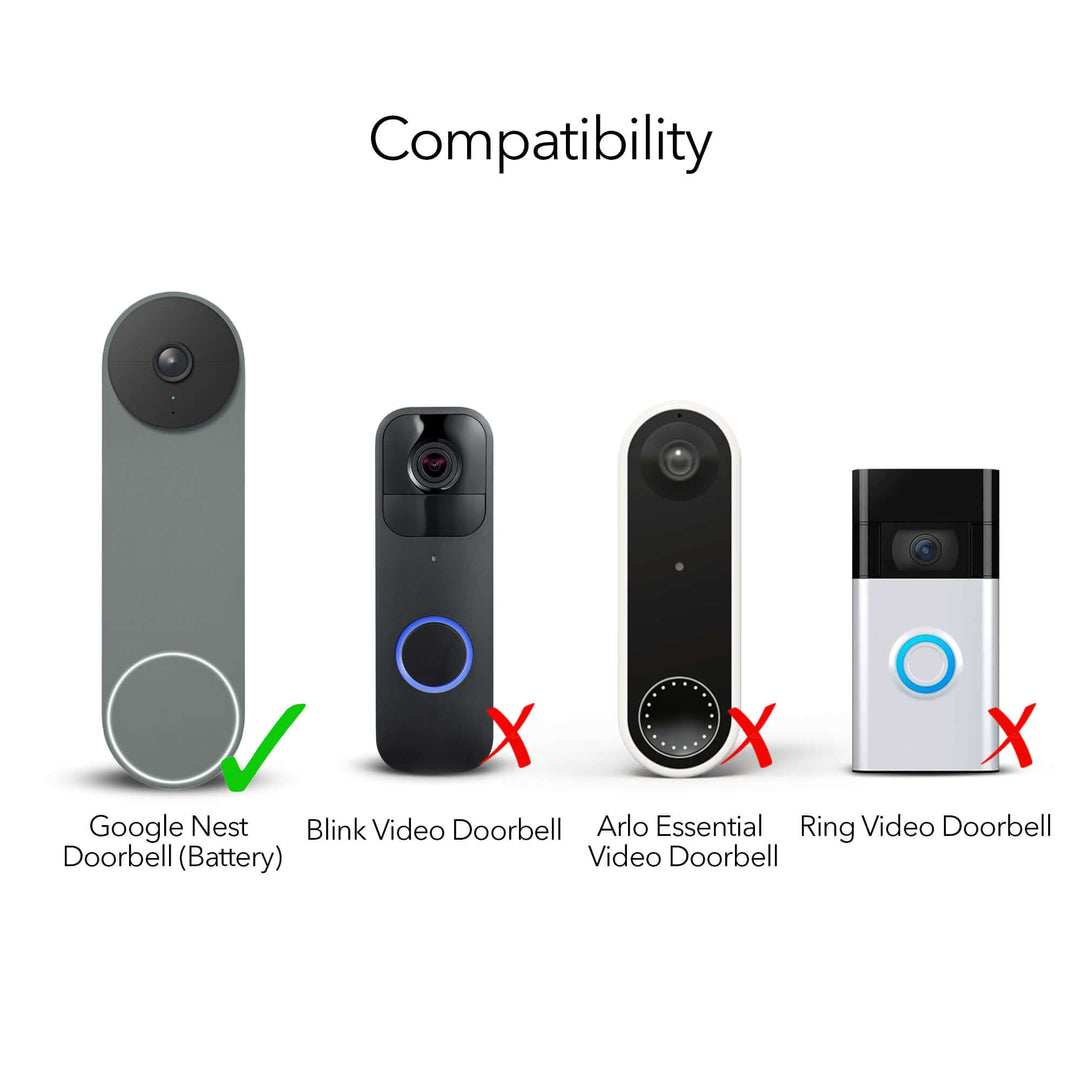 Wasserstein Mount for Google Nest Doorbell (Battery) | Anti-theft | No Drill Installation | Made for Google