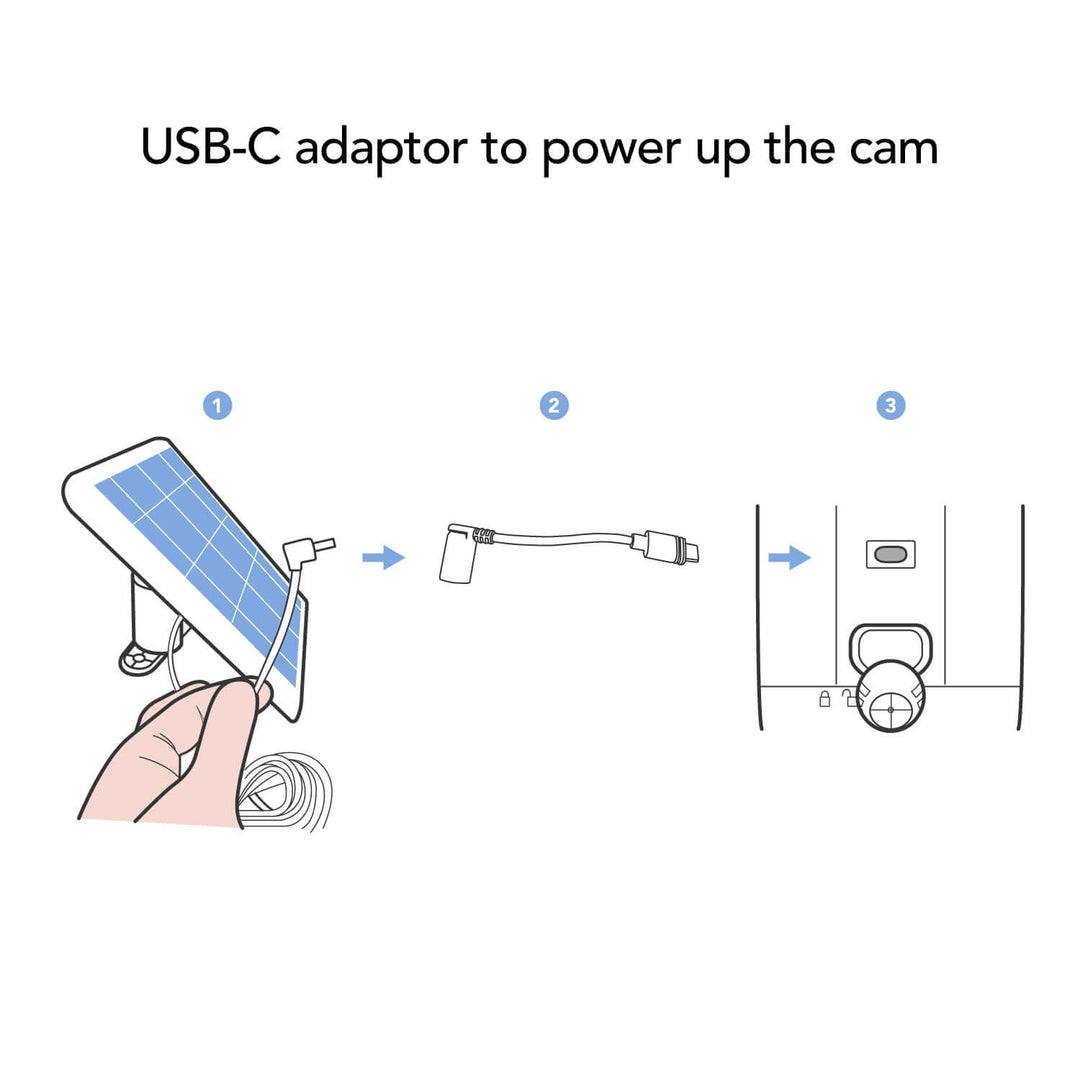 Ring Spotlight Cam Pro + Solar Panel Bundle